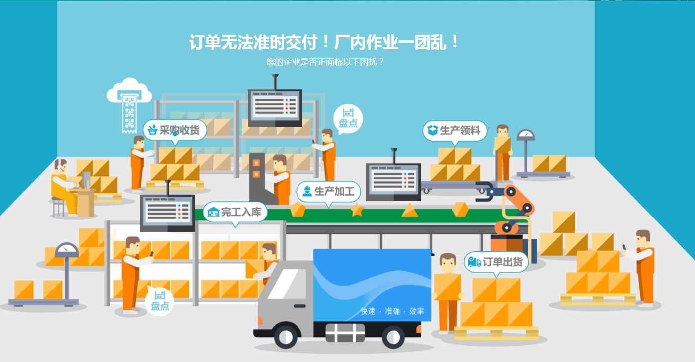 RFID技术赋能物流与供应链管理 全场景解决方案与服务模式探析
